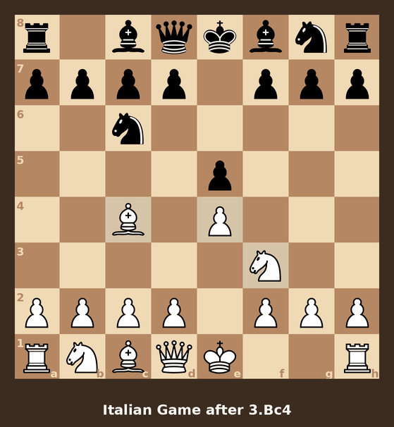 Chess board showing the Italian Game after 1.e4 e5 2.Nf3 Nc6 3.Bc4, with the white pawn on e4, knight on f3 and bishop on c4 highlighted.